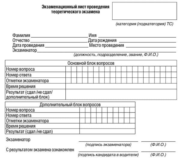 купить лист сдачи теоретического экзамена ПДД в Мензелинске